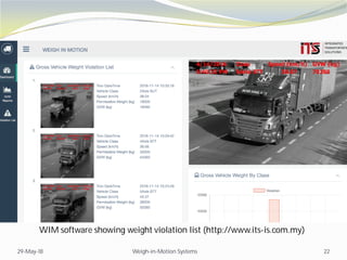 29-May-18 Weigh-in-Motion Systems 22
WIM software showing weight violation list (http://www.its-is.com.my)
 