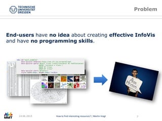 Titel der Präsentation Folie Nr. 7 von XYZHow to find interesting resources? | Martin Voigt 7
Problem
End-users have no idea about creating effective InfoVis
and have no programming skills.
14.06.2013
 