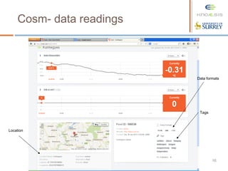 16
Cosm- data readings
Tags
Data formats
Location
 