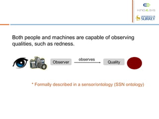 Both people and machines are capable of observing
qualities, such as redness.
* Formally described in a sensor/ontology (SSN ontology)
observes
Observer Quality
 