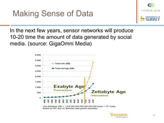 17
Making Sense of Data
In the next few years, sensor networks will produce
10-20 time the amount of data generated by social
media. (source: GigaOmni Media)
 