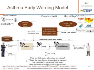 Asthma Early Warning Model
Data Processing and Semantics for Advanced Internet of Things (IoT) Applications, WIMS
2013, Madrid, Spain
192
Personal
Level
Signals
Personal
Level
Signals
Societal Level
Signals
Societal Level
Signals
(Personal Level Signals)
(Personalized
Societal Level Signal)
(Societal Level Signals)
Societal Level
Signals Relevant to
the Personal Level
Societal Level
Signals Relevant to
the Personal Level
Personal Level Sensors
(mHealth**)
QualifyQualify QuantifyQuantify
Action
Recommendation
Action
Recommendation
What are the features influencing my asthma?
What is the contribution of each of these features?
How controlled is my asthma? (risk score)
What will be my action plan to manage asthma?
StorageStorage
Societal Level Sensors
Asthma Early Warning Model (AEWM)
Query AEWM
Verify & augment
domain knowledge
Recommended
Action
Action
Justification
*http://www.slideshare.net/jain49/eventshop-120721, ** http://www.youtube.com/watch?v=btnRi64hJp4
(EventShop*)
 