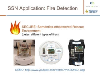 SSN Application: Fire Detection
Weather Application
SECURE: Semantics-empowered Rescue
Environment
(detect different types of fires)
DEMO: http://www.youtube.com/watch?v=in2KMkD_uqg
 
