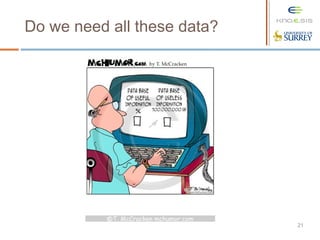 21
Do we need all these data?
 