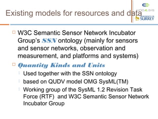 Existing models for resources and data
 W3C Semantic Sensor Network Incubator
Group’s SSN ontology (mainly for sensors
and sensor networks, observation and
measurement, and platforms and systems)
 Quantity Kinds and Units
 Used together with the SSN ontology
 based on QUDV model OMG SysML(TM)
 Working group of the SysML 1.2 Revision Task
Force (RTF) and W3C Semantic Sensor Network
Incubator Group
 