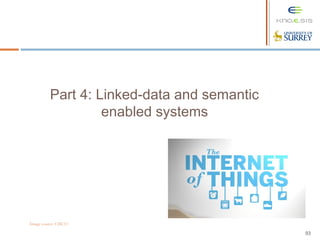 93
Part 4: Linked-data and semantic
enabled systems
Image source: CISCO
 
