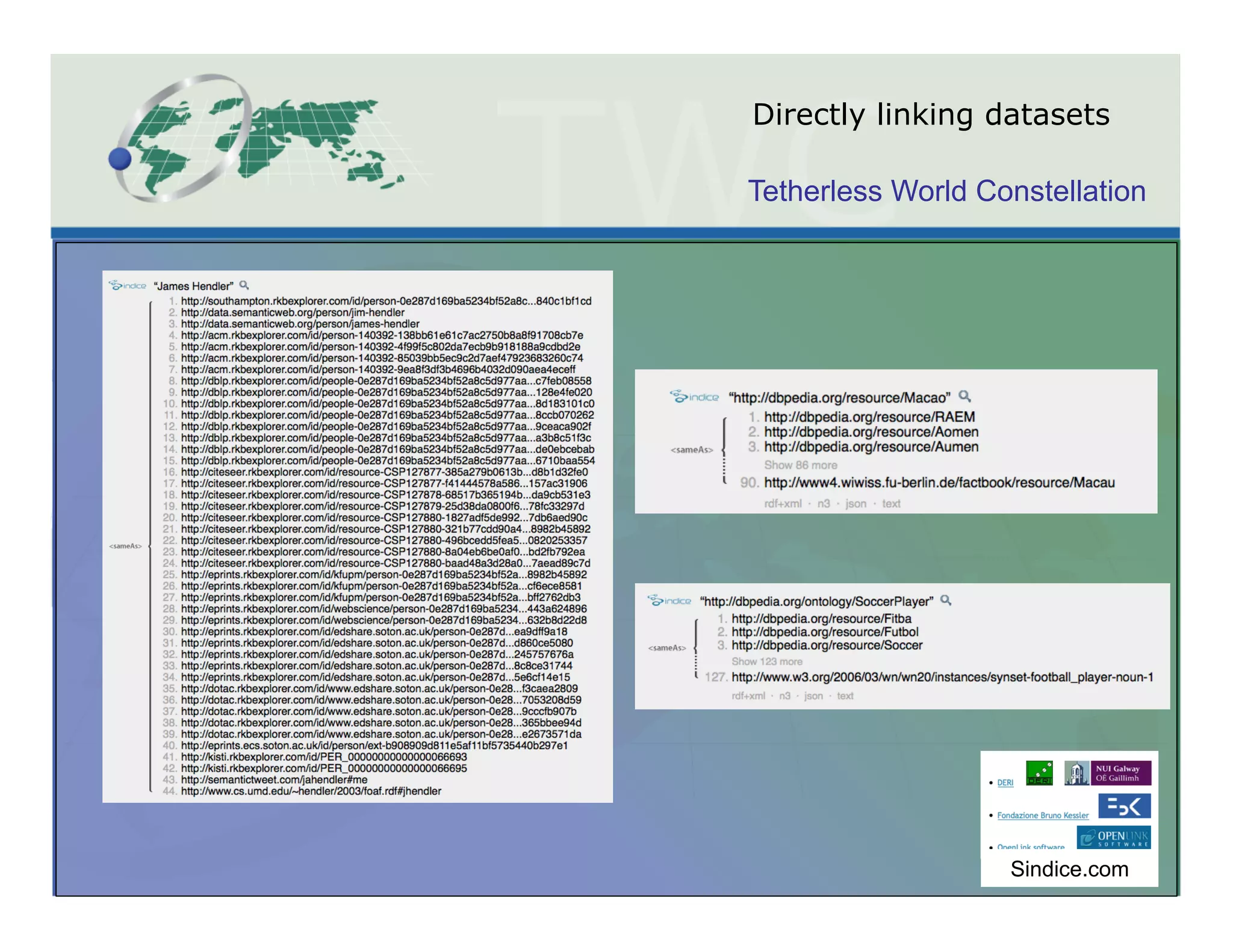 Directly linking datasets

Tetherless World Constellation




                   Sindice.com
 