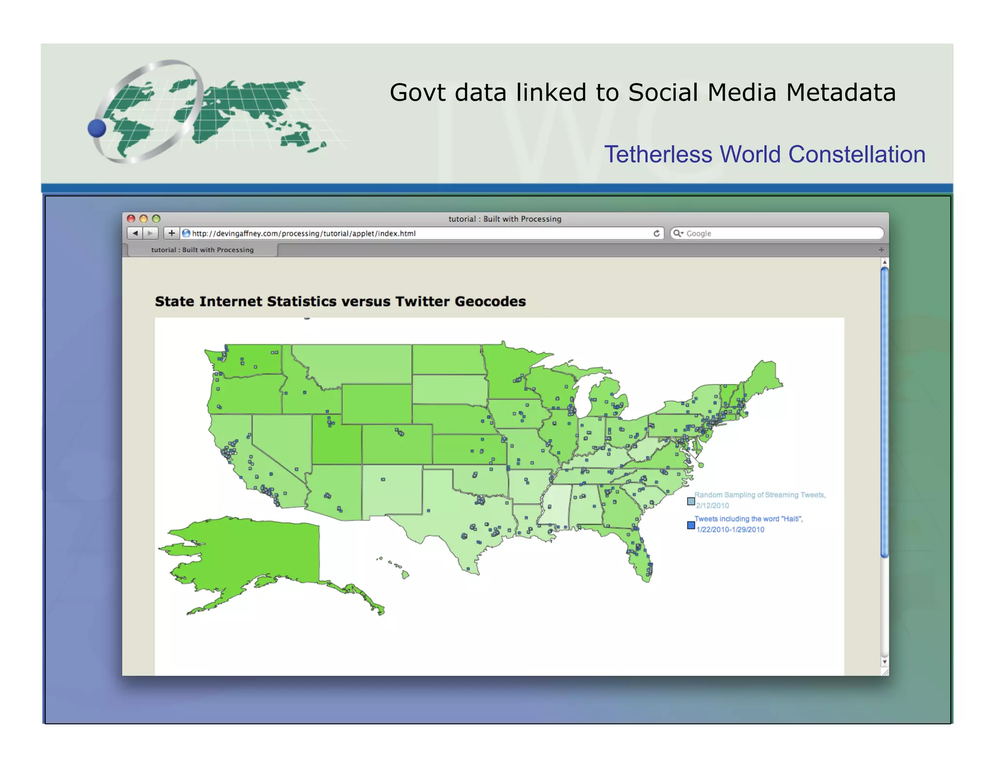 Govt data linked to Social Media Metadata

                 Tetherless World Constellation
 