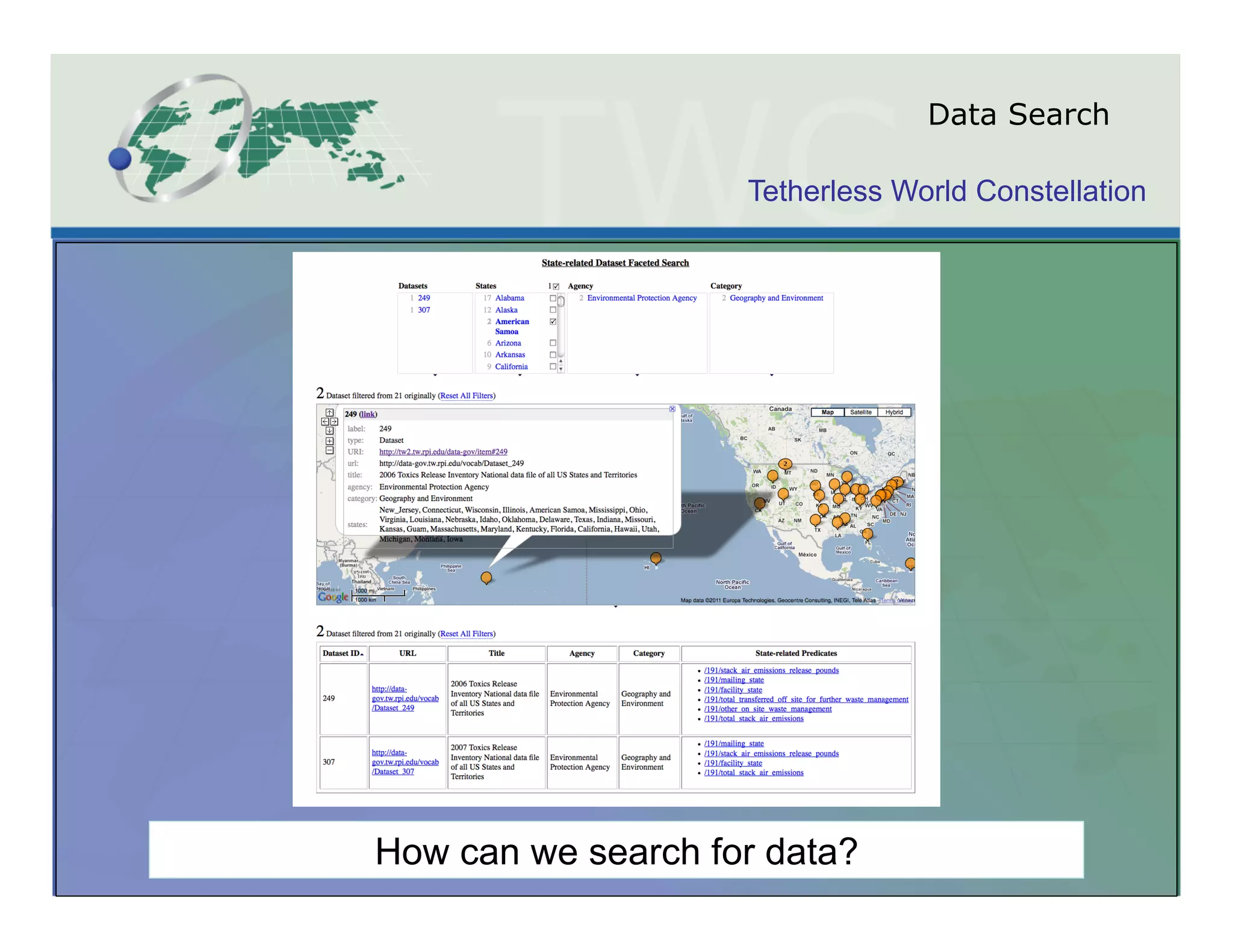 Data Search

                    Tetherless World Constellation




How can we search for data?
 