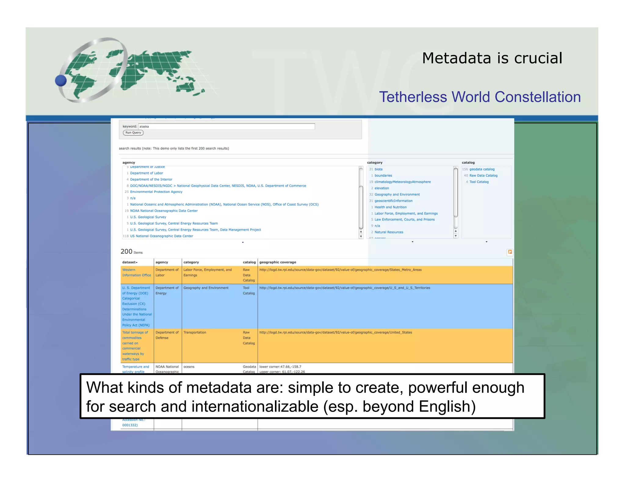 Metadata is crucial

                                        Tetherless World Constellation




What kinds of metadata are: simple to create, powerful enough
for search and internationalizable (esp. beyond English)
 