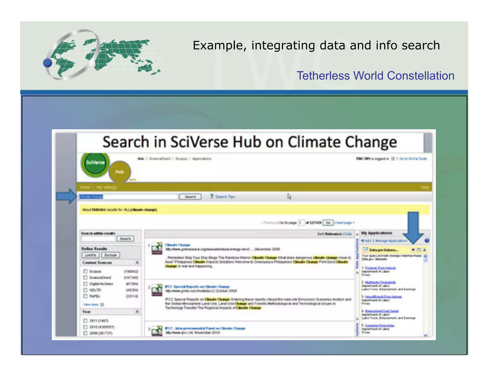 Example, integrating data and info search

                 Tetherless World Constellation
 