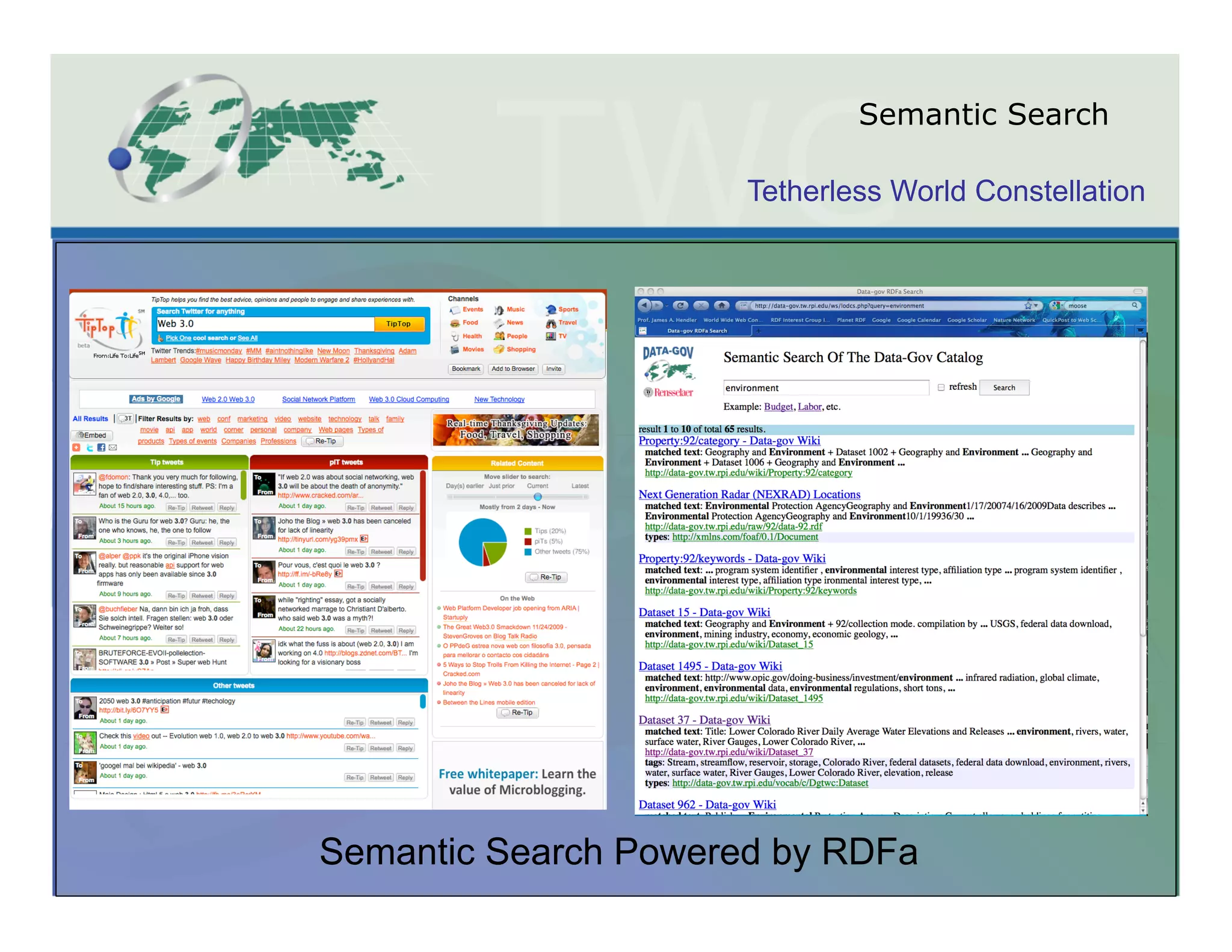 Semantic Search

                      Tetherless World Constellation




Semantic Search Powered by RDFa
 