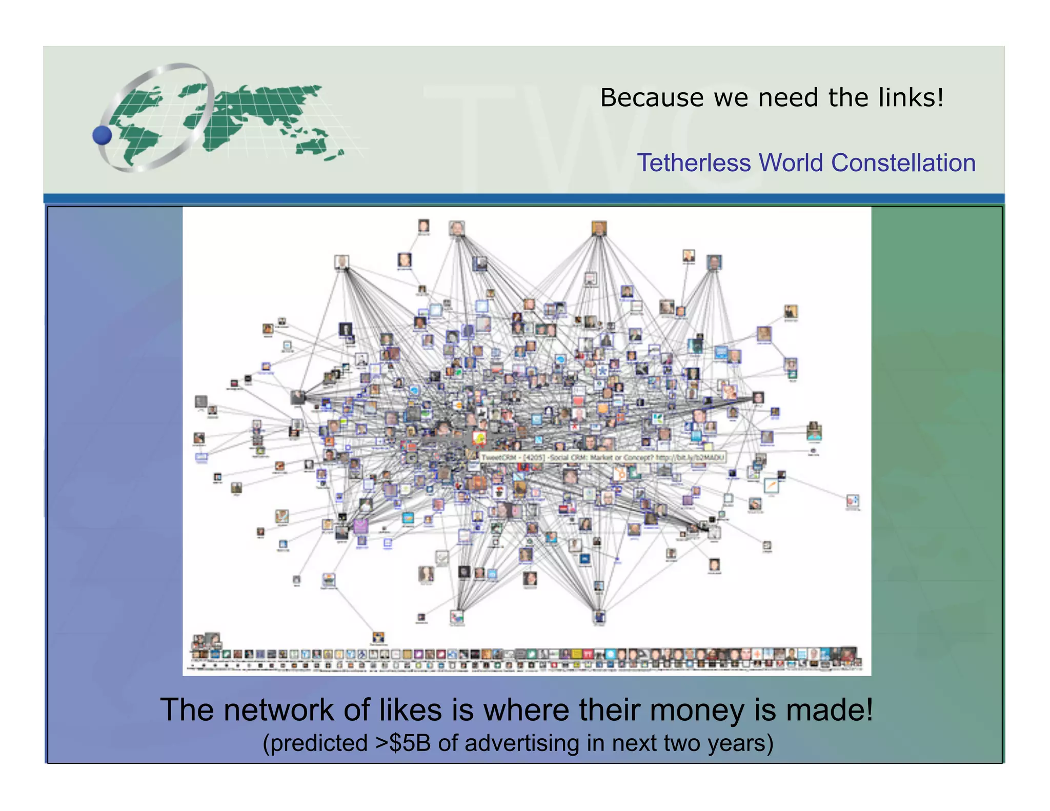 Because we need the links!

                                          Tetherless World Constellation




The network of likes is where their money is made!
       (predicted >$5B of advertising in next two years)
 