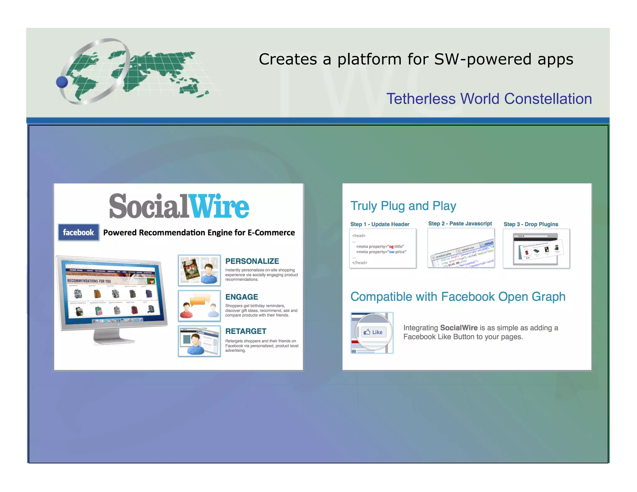 Creates a platform for SW-powered apps

               Tetherless World Constellation
 