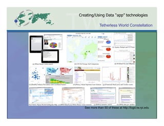 Creating/Using Data “app” technologies

              Tetherless World Constellation




   See more than 50 of these at http://logd.tw.rpi.edu
 