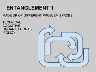 ENTANGLEMENT 1 MADE UP OF DIFFERENT PROBLEM SPACES:  TECHNICAL COGNITIVE ORGANISATIONAL/   POLICY 
