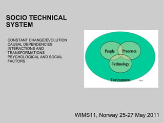 SOCIO TECHNICAL SYSTEM CONSTANT CHANGE/EVOLUTION CAUSAL DEPENDENCIES INTERACTIONS AND TRANSFORMATIONS PSYCHOLOGICAL AND SOCIAL FACTORS . WIMS11, Norway 25-27 May 2011 