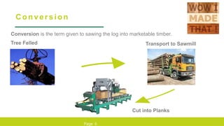 -Natural-Timber-Production- A-lEVEL Woods | PPTX