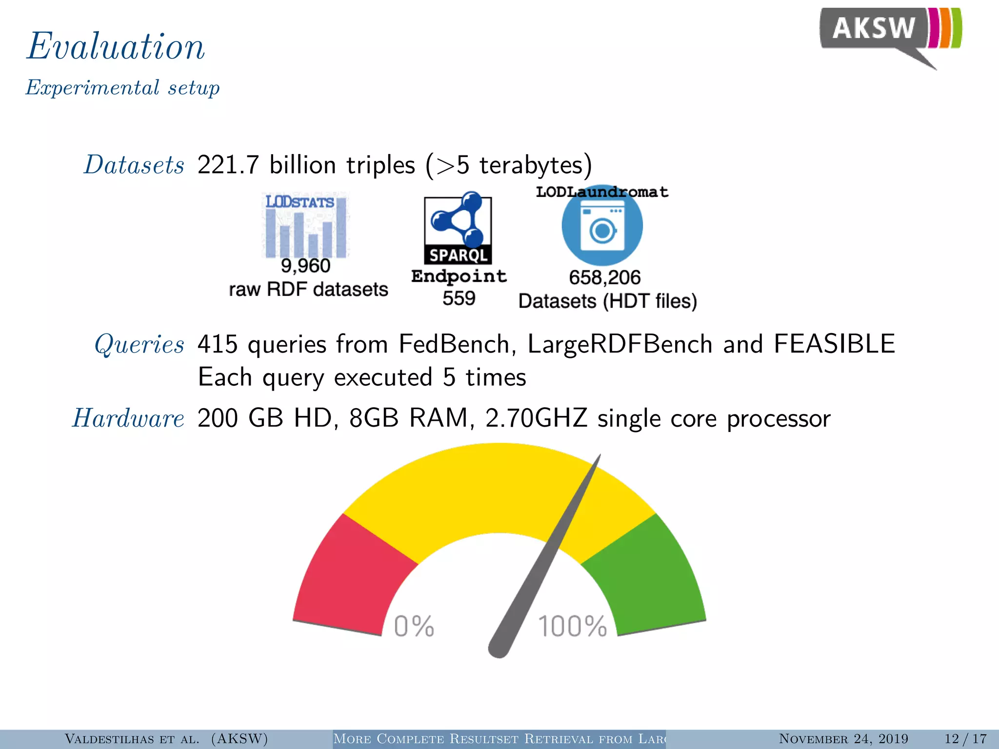 Evaluation
Experimental setup
Datasets 221.7 billion triples (>5 terabytes)
Queries 415 queries from FedBench, LargeRDFBench and FEASIBLE
Each query executed 5 times
Hardware 200 GB HD, 8GB RAM, 2.70GHZ single core processor
Valdestilhas et al. (AKSW) More Complete Resultset Retrieval from Large Heterogeneous RDF SourcesNovember 24, 2019 12 / 17
 
