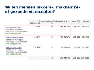 Willen mensen lekkere-, makkelijke-
of gezonde visrecepten?




               2
 