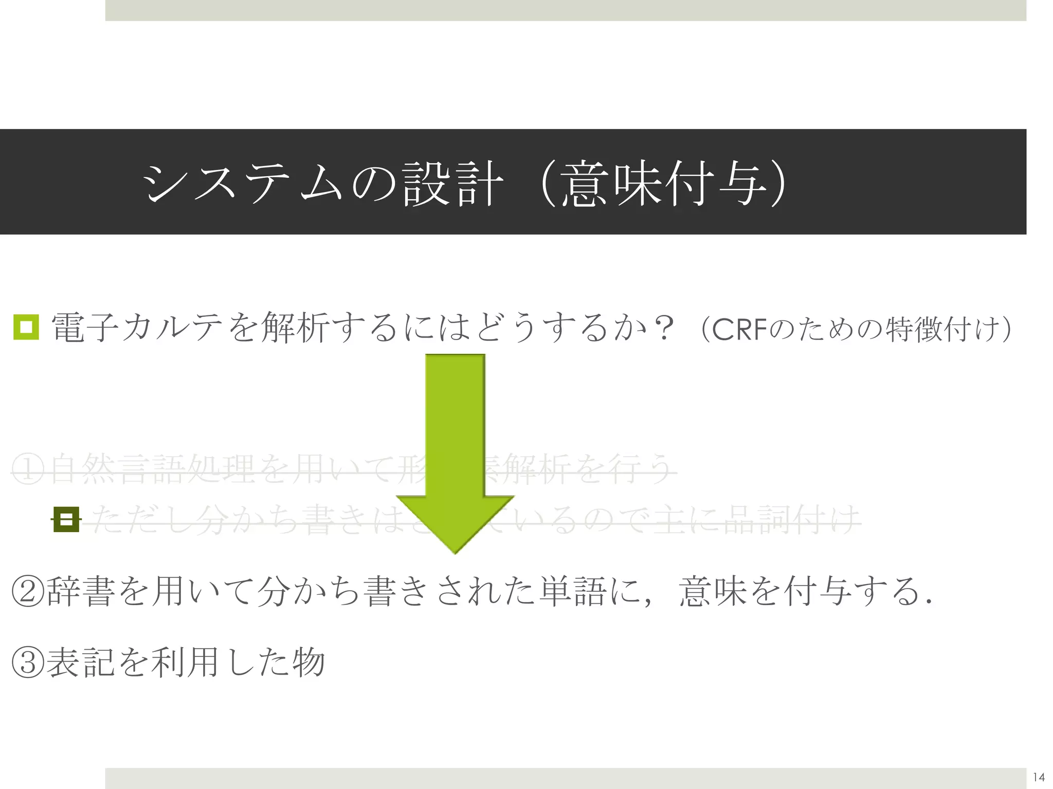 石】[Win版]卒研発表スライド | PPTX