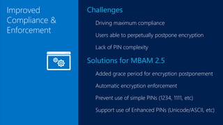 Improved
Compliance &
Enforcement
Challenges
Driving maximum compliance
Users able to perpetually postpone encryption
Lack of PIN complexity
Solutions for MBAM 2.5
Added grace period for encryption postponement
Automatic encryption enforcement
Prevent use of simple PINs (1234, 1111, etc)
Support use of Enhanced PINs (Unicode/ASCII, etc)
 