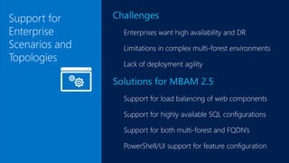 Support for
Enterprise
Scenarios and
Topologies
Challenges
Enterprises want high availability and DR
Limitations in complex multi-forest environments
Lack of deployment agility
Solutions for MBAM 2.5
Support for load balancing of web components
Support for highly available SQL configurations
Support for both multi-forest and FQDN’s
PowerShell/UI support for feature configuration
 