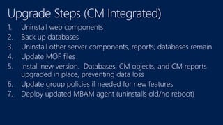 1.
2.
3.
4.
5.
6.
7.
 