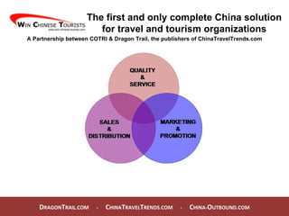 D RAGON T RAIL.COM  -  C HINA T RAVEL T RENDS.COM  -  C HINA- O UTBOUND.COM  The first and only complete China solution for travel and tourism organizations A Partnership between COTRI & Dragon Trail, the publishers of ChinaTravelTrends.com 