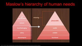 Maslow’s hierarchy of human needs 
Aaron Walter https://speakerdeck.com/aarron/learning-to-love-humans-emotional-interface-design 
 
