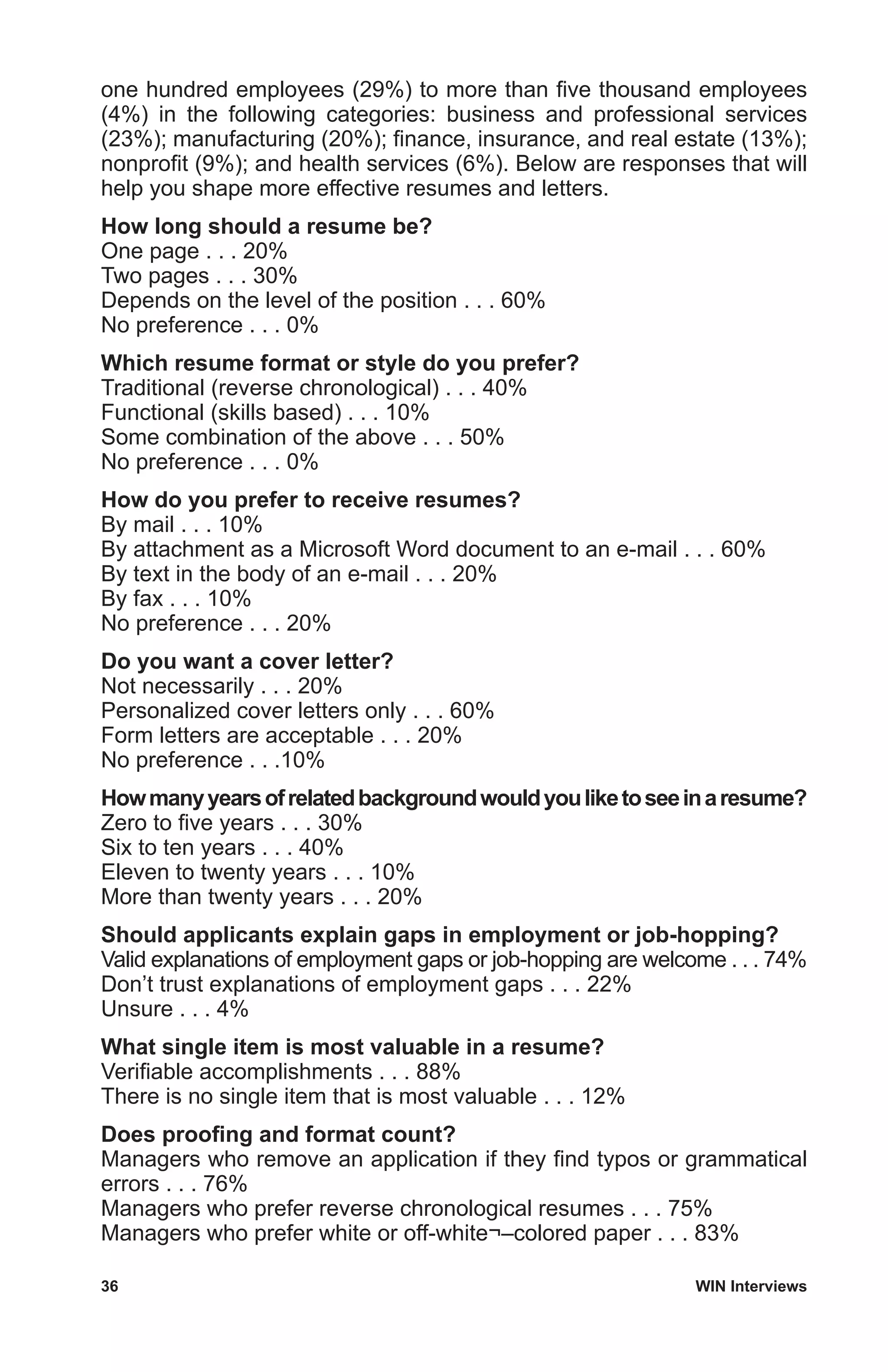 36	 WIN Interviews
one hundred employees (29%) to more than five thousand employees
(4%) in the following categories: business and professional services
(23%); manufacturing (20%); finance, insurance, and real estate (13%);
nonprofit (9%); and health services (6%). Below are responses that will
help you shape more effective resumes and letters.
How long should a resume be?
One page . . . 20%
Two pages . . . 30%
Depends on the level of the position . . . 60%
No preference . . . 0%
Which resume format or style do you prefer?
Traditional (reverse chronological) . . . 40%
Functional (skills based) . . . 10%
Some combination of the above . . . 50%
No preference . . . 0%
How do you prefer to receive resumes?
By mail . . . 10%
By attachment as a Microsoft Word document to an e-mail . . . 60%
By text in the body of an e-mail . . . 20%
By fax . . . 10%
No preference . . . 20%
Do you want a cover letter?
Not necessarily . . . 20%
Personalized cover letters only . . . 60%
Form letters are acceptable . . . 20%
No preference . . .10%
Howmanyyearsofrelatedbackgroundwouldyouliketoseeinaresume?
Zero to five years . . . 30%
Six to ten years . . . 40%
Eleven to twenty years . . . 10%
More than twenty years . . . 20%
Should applicants explain gaps in employment or job-hopping?
Valid explanations of employment gaps or job-hopping are welcome . . . 74%
Don’t trust explanations of employment gaps . . . 22%
Unsure . . . 4%
What single item is most valuable in a resume?
Verifiable accomplishments . . . 88%
There is no single item that is most valuable . . . 12%
Does proofing and format count?
Managers who remove an application if they find typos or grammatical
errors . . . 76%
Managers who prefer reverse chronological resumes . . . 75%
Managers who prefer white or off-white¬–colored paper . . . 83%
 