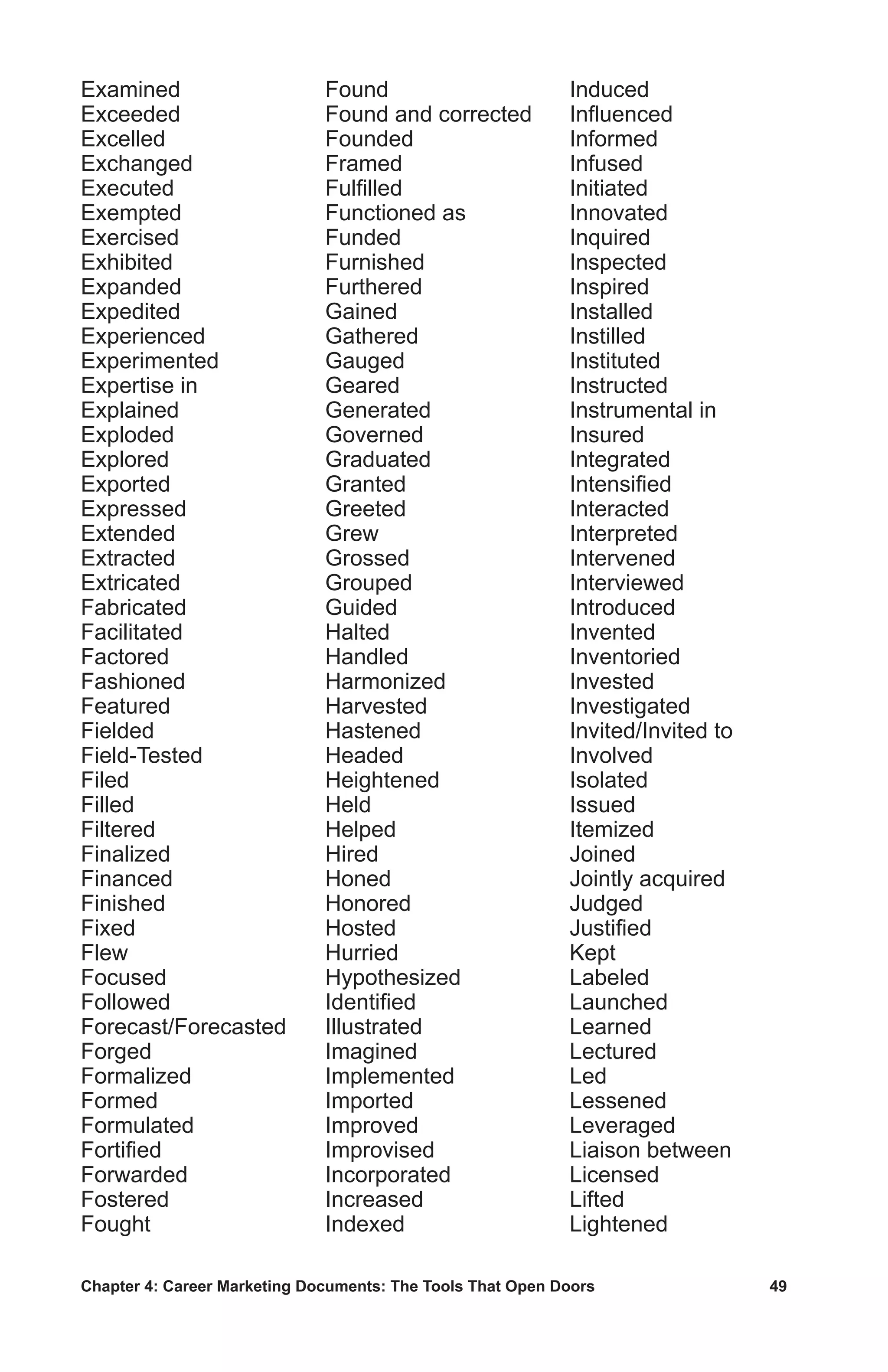 Chapter 4: Career Marketing Documents: The Tools That Open Doors	 49
Examined
Exceeded
Excelled
Exchanged
Executed
Exempted
Exercised
Exhibited
Expanded
Expedited
Experienced
Experimented
Expertise in
Explained
Exploded
Explored
Exported
Expressed
Extended
Extracted
Extricated
Fabricated
Facilitated
Factored
Fashioned
Featured
Fielded
Field-Tested
Filed
Filled
Filtered
Finalized
Financed
Finished
Fixed
Flew
Focused
Followed
Forecast/Forecasted
Forged
Formalized
Formed
Formulated
Fortified
Forwarded
Fostered
Fought
Found
Found and corrected
Founded
Framed
Fulfilled
Functioned as
Funded
Furnished
Furthered
Gained
Gathered
Gauged
Geared
Generated
Governed
Graduated
Granted
Greeted
Grew
Grossed
Grouped
Guided
Halted
Handled
Harmonized
Harvested
Hastened
Headed
Heightened
Held
Helped
Hired
Honed
Honored
Hosted
Hurried
Hypothesized
Identified
Illustrated
Imagined
Implemented
Imported
Improved
Improvised
Incorporated
Increased
Indexed
Induced
Influenced
Informed
Infused
Initiated
Innovated
Inquired
Inspected
Inspired
Installed
Instilled
Instituted
Instructed
Instrumental in
Insured
Integrated
Intensified
Interacted
Interpreted
Intervened
Interviewed
Introduced
Invented
Inventoried
Invested
Investigated
Invited/Invited to
Involved
Isolated
Issued
Itemized
Joined
Jointly acquired
Judged
Justified
Kept
Labeled
Launched
Learned
Lectured
Led
Lessened
Leveraged
Liaison between
Licensed
Lifted
Lightened
 