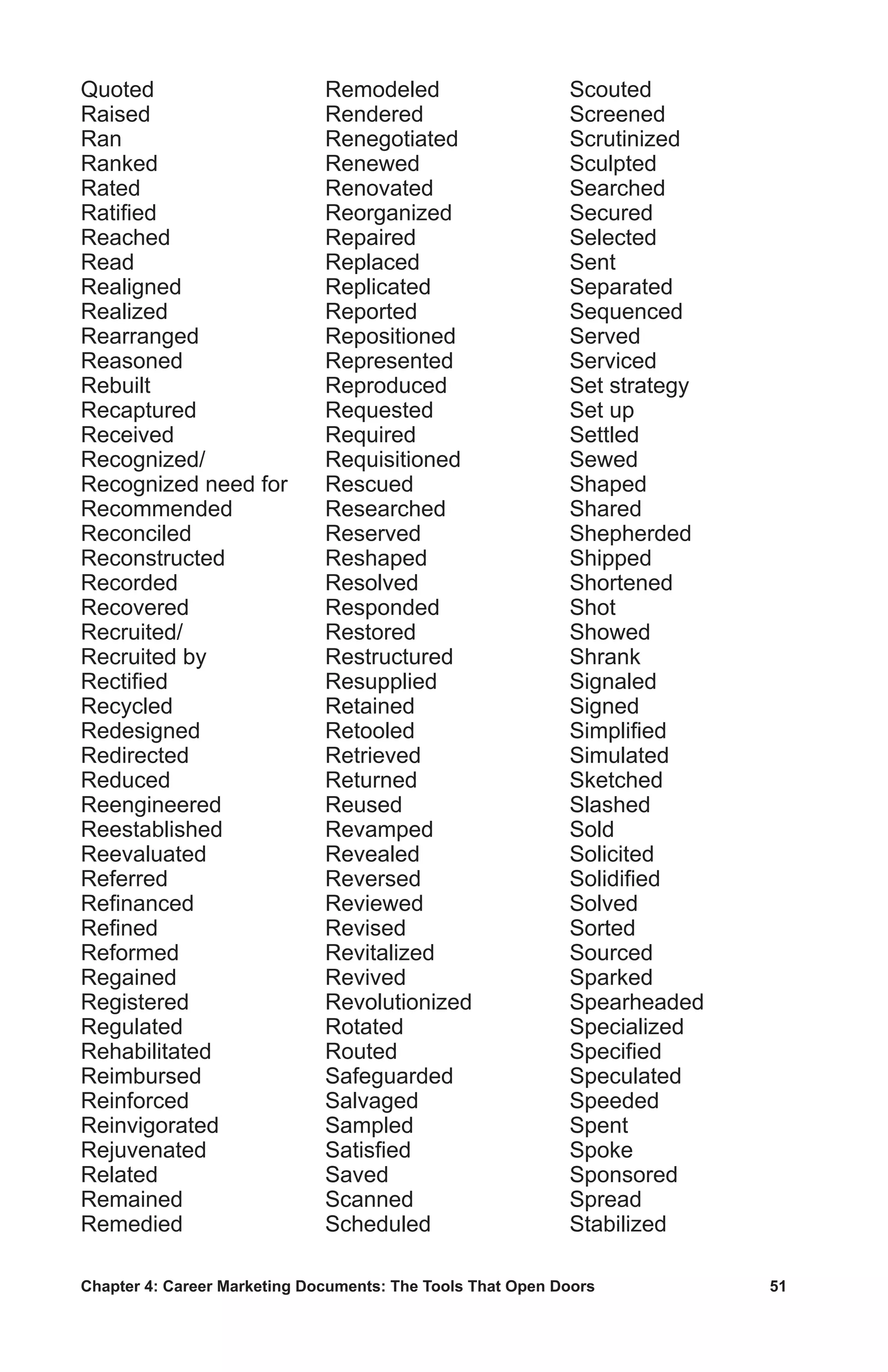 Chapter 4: Career Marketing Documents: The Tools That Open Doors	 51
Quoted
Raised
Ran
Ranked
Rated
Ratified
Reached
Read
Realigned
Realized
Rearranged
Reasoned
Rebuilt
Recaptured
Received
Recognized/
Recognized need for
Recommended
Reconciled
Reconstructed
Recorded
Recovered
Recruited/
Recruited by
Rectified
Recycled
Redesigned
Redirected
Reduced
Reengineered
Reestablished
Reevaluated
Referred
Refinanced
Refined
Reformed
Regained
Registered
Regulated
Rehabilitated
Reimbursed
Reinforced
Reinvigorated
Rejuvenated
Related
Remained
Remedied
Remodeled
Rendered
Renegotiated
Renewed
Renovated
Reorganized
Repaired
Replaced
Replicated
Reported
Repositioned
Represented
Reproduced
Requested
Required
Requisitioned
Rescued
Researched
Reserved
Reshaped
Resolved
Responded
Restored
Restructured
Resupplied
Retained
Retooled
Retrieved
Returned
Reused
Revamped
Revealed
Reversed
Reviewed
Revised
Revitalized
Revived
Revolutionized
Rotated
Routed
Safeguarded
Salvaged
Sampled
Satisfied
Saved
Scanned
Scheduled
Scouted
Screened
Scrutinized
Sculpted
Searched
Secured
Selected
Sent
Separated
Sequenced
Served
Serviced
Set strategy
Set up
Settled
Sewed
Shaped
Shared
Shepherded
Shipped
Shortened
Shot
Showed
Shrank
Signaled
Signed
Simplified
Simulated
Sketched
Slashed
Sold
Solicited
Solidified
Solved
Sorted
Sourced
Sparked
Spearheaded
Specialized
Specified
Speculated
Speeded
Spent
Spoke
Sponsored
Spread
Stabilized
 