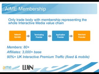 AIME Membership Only trade body   with membership representing the whole Interactive Media value chain Members: 80+ Affiliates: 3,000+ base 90%+ UK Interactive Premium Traffic (fixed & mobile) 