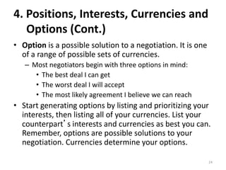 Negotiation Option Table Win Win Negotiation Training | PPTX