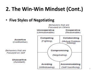 2. The Win-Win Mindset (Cont.)
• Five Styles of Negotiating
9
 