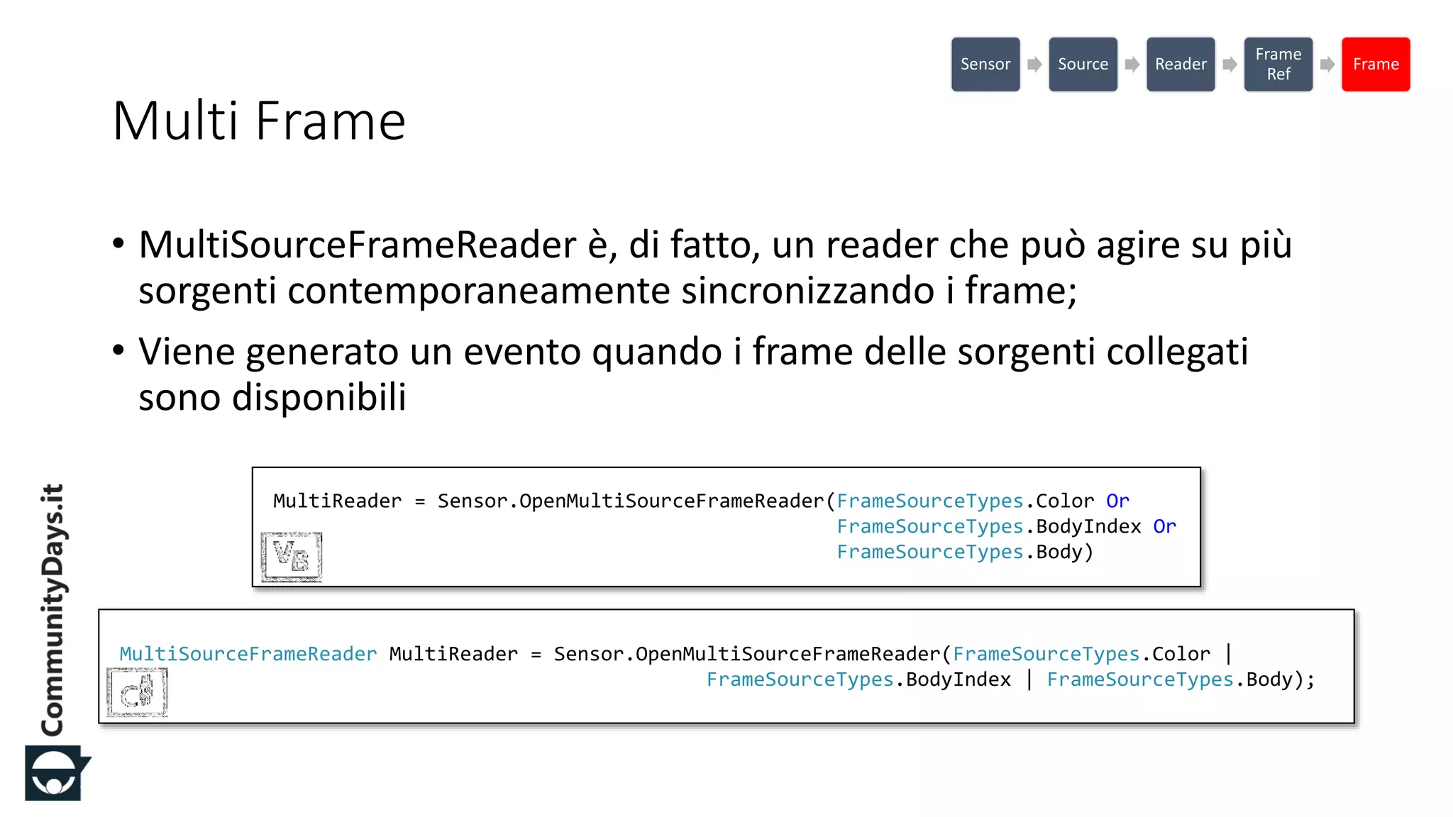 #CDays14 – Milano 25, 26 e 27 Febbraio 2014
Multi Frame
• MultiSourceFrameReader è, di fatto, un reader che può agire su più
sorgenti contemporaneamente sincronizzando i frame;
• Viene generato un evento quando i frame delle sorgenti collegati
sono disponibili
Sensor Source Reader
Frame
Ref
Frame
MultiSourceFrameReader MultiReader = Sensor.OpenMultiSourceFrameReader(FrameSourceTypes.Color |
FrameSourceTypes.BodyIndex | FrameSourceTypes.Body);
MultiReader = Sensor.OpenMultiSourceFrameReader(FrameSourceTypes.Color Or
FrameSourceTypes.BodyIndex Or
FrameSourceTypes.Body)
 