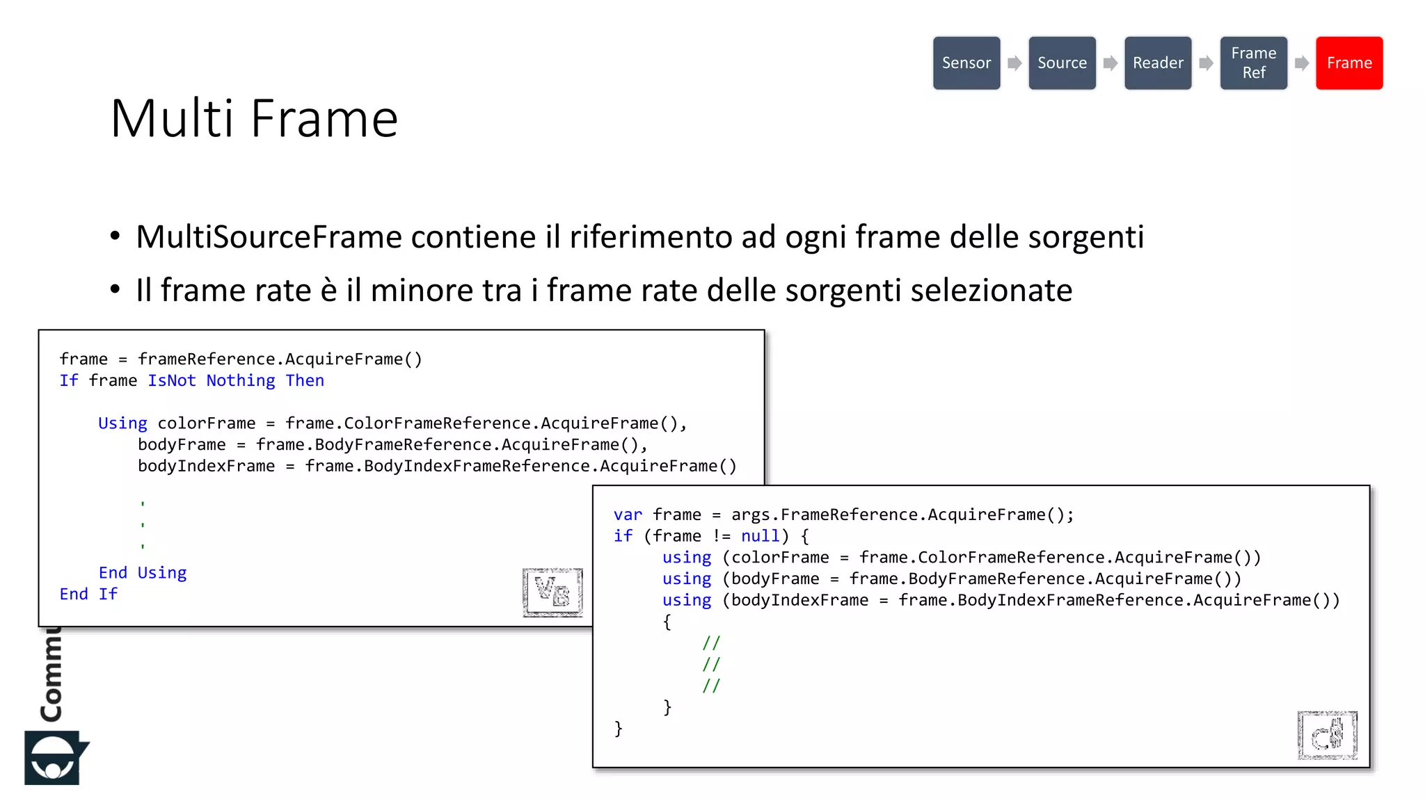 #CDays14 – Milano 25, 26 e 27 Febbraio 2014
Multi Frame
• MultiSourceFrame contiene il riferimento ad ogni frame delle sorgenti
• Il frame rate è il minore tra i frame rate delle sorgenti selezionate
Sensor Source Reader
Frame
Ref
Frame
frame = frameReference.AcquireFrame()
If frame IsNot Nothing Then
Using colorFrame = frame.ColorFrameReference.AcquireFrame(),
bodyFrame = frame.BodyFrameReference.AcquireFrame(),
bodyIndexFrame = frame.BodyIndexFrameReference.AcquireFrame()
'
'
'
End Using
End If
var frame = args.FrameReference.AcquireFrame();
if (frame != null) {
using (colorFrame = frame.ColorFrameReference.AcquireFrame())
using (bodyFrame = frame.BodyFrameReference.AcquireFrame())
using (bodyIndexFrame = frame.BodyIndexFrameReference.AcquireFrame())
{
//
//
//
}
}
 