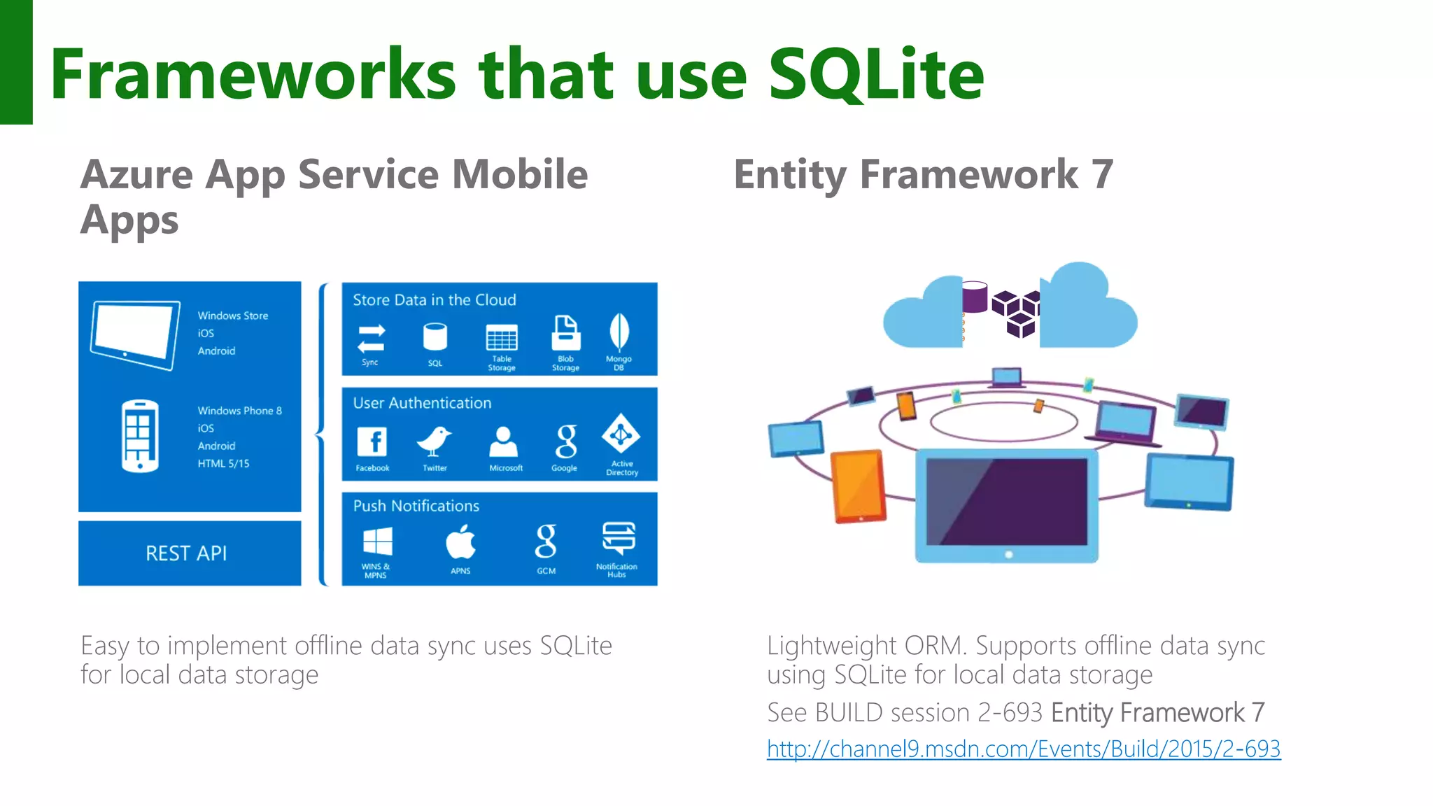 Frameworks that use SQLite Entity Framework 7Azure App Service Mobile Apps Easy to implement offline data sync uses SQLite for local data storage 01010 00100 10110 00100 Lightweight ORM. Supports offline data sync using SQLite for local data storage See BUILD session 2-693 Entity Framework 7 http://channel9.msdn.com/Events/Build/2015/2-693 