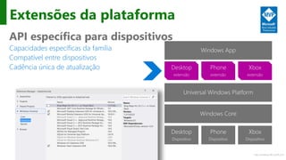 http://windows.Microsoft.com
Extensões da plataforma
API específica para dispositivos
Capacidades específicas da família
Compatível entre dispositivos
Cadência única de atualização
Phone
Dispositivo
Xbox
Dispositivo
Desktop
Dispositivo
Windows Core
Universal Windows Platform
Windows App
Phone
extensão
Xbox
extensão
Desktop
extensão
 