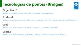 http://windows.Microsoft.com
Tecnologias de pontes (Bridges)
Objective-C
No Build foi anunciado que código iOS pode ser reutilizado em Apps Windows
Android
No Build foi anunciado que código Android pode ser reutilizado em um App Windows para rodar no Windows Phone
Web
No Build foi anunciado que web sites podem ser empacotados para rodar no Windows
Win32
No Build foi anunciado que Classic Windows Apps (CWA) podem ser empacotados como um Appx
 