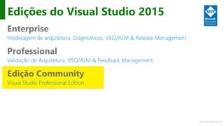 http://windows.Microsoft.com
Edições do Visual Studio 2015
Enterprise
Modelagem de arquitetura, Diagnosticos, VSO/ALM & Release Management
Professional
Validação de Arquitetura, VSO/ALM & Feedback Management
Edição Community
Visual Studio Professional Edition
 