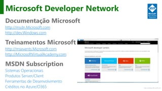 http://windows.Microsoft.com
Microsoft Developer Network
Documentação Microsoft
http://msdn.Microsoft.com
http://dev.Windows.com
Treinamentos Microsoft
http://msevents.Microsoft.com
http://MicrosoftVirtualAcademy.com
MSDN Subscription
Sistemas Operacionais
Produtos Server/Client
Ferramentas de Desenvolvimento
Créditos no Azure/O365
 