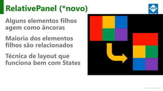 http://windows.Microsoft.com
RelativePanel (*novo)
Alguns elementos filhos
agem como âncoras
Maioria dos elementos
filhos são relacionados
Técnica de layout que
funciona bem com States
 