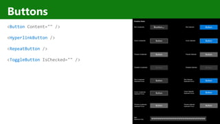 http://windows.Microsoft.com
Buttons
<Button Content="" />
<HyperlinkButton />
<RepeatButton />
<ToggleButton IsChecked="" />
 