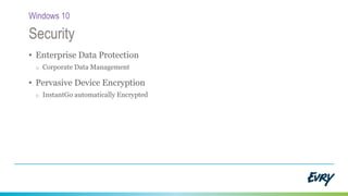 • Enterprise Data Protection
o Corporate Data Management
• Pervasive Device Encryption
o InstantGo automatically Encrypted
Security
Windows 10
 