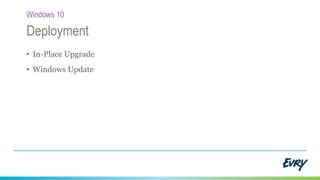 • In-Place Upgrade
• Windows Update
Deployment
Windows 10
 