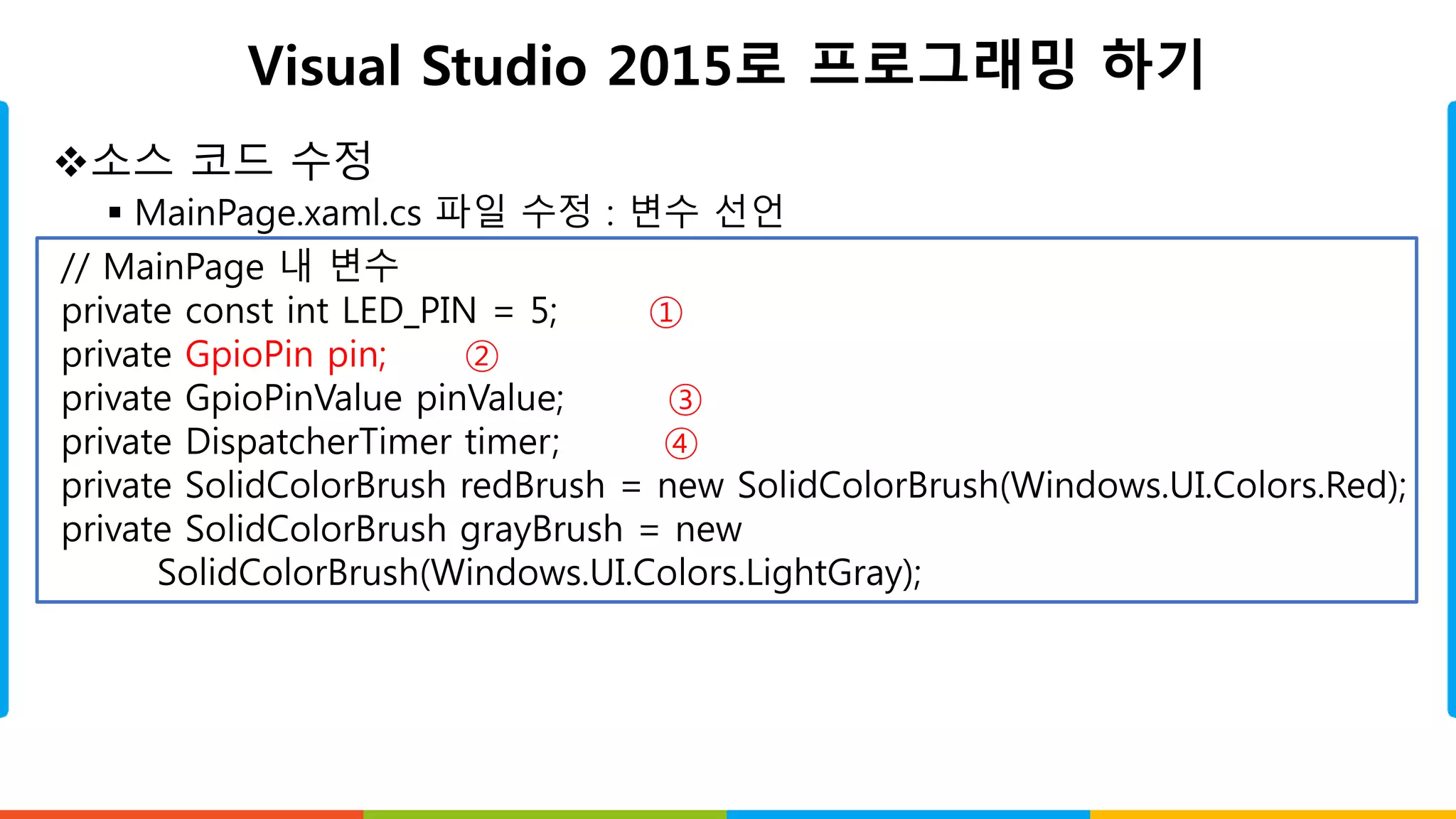 Visual Studio 2015로 프로그래밍 하기
소스 코드 수정
 MainPage.xaml.cs 파일 수정 : 변수 선언
// MainPage 내 변수
private const int LED_PIN = 5; ①
private GpioPin pin; ②
private GpioPinValue pinValue; ③
private DispatcherTimer timer; ④
private SolidColorBrush redBrush = new SolidColorBrush(Windows.UI.Colors.Red);
private SolidColorBrush grayBrush = new
SolidColorBrush(Windows.UI.Colors.LightGray);
 