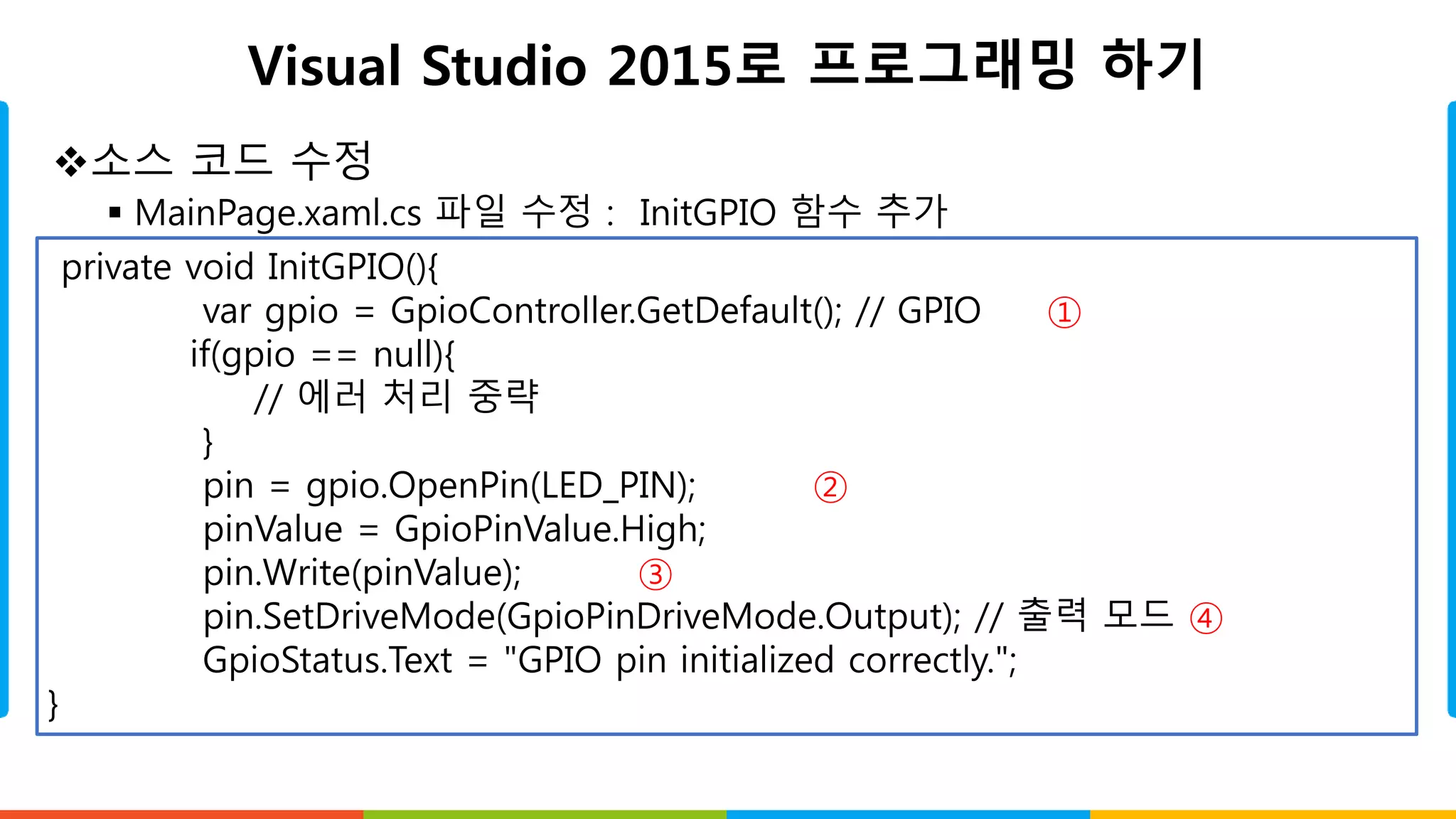 Visual Studio 2015로 프로그래밍 하기
소스 코드 수정
 MainPage.xaml.cs 파일 수정 : InitGPIO 함수 추가
private void InitGPIO(){
var gpio = GpioController.GetDefault(); // GPIO ①
if(gpio == null){
// 에러 처리 중략
}
pin = gpio.OpenPin(LED_PIN); ②
pinValue = GpioPinValue.High;
pin.Write(pinValue); ③
pin.SetDriveMode(GpioPinDriveMode.Output); // 출력 모드 ④
GpioStatus.Text = "GPIO pin initialized correctly.";
}
 