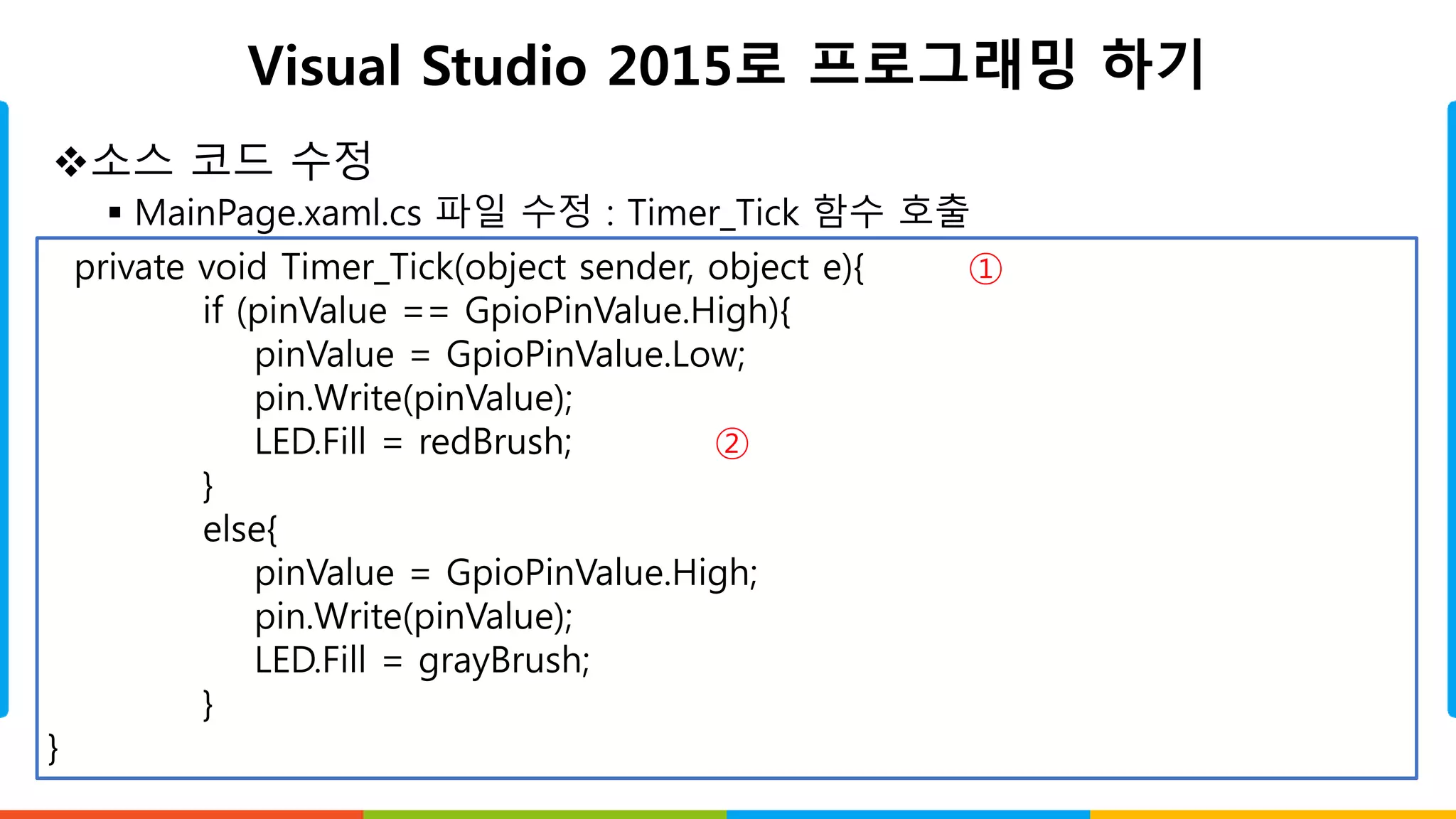 Visual Studio 2015로 프로그래밍 하기
소스 코드 수정
 MainPage.xaml.cs 파일 수정 : Timer_Tick 함수 호출
private void Timer_Tick(object sender, object e){ ①
if (pinValue == GpioPinValue.High){
pinValue = GpioPinValue.Low;
pin.Write(pinValue);
LED.Fill = redBrush; ②
}
else{
pinValue = GpioPinValue.High;
pin.Write(pinValue);
LED.Fill = grayBrush;
}
}
 